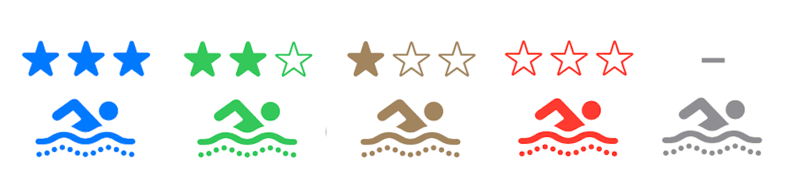 ratings.png